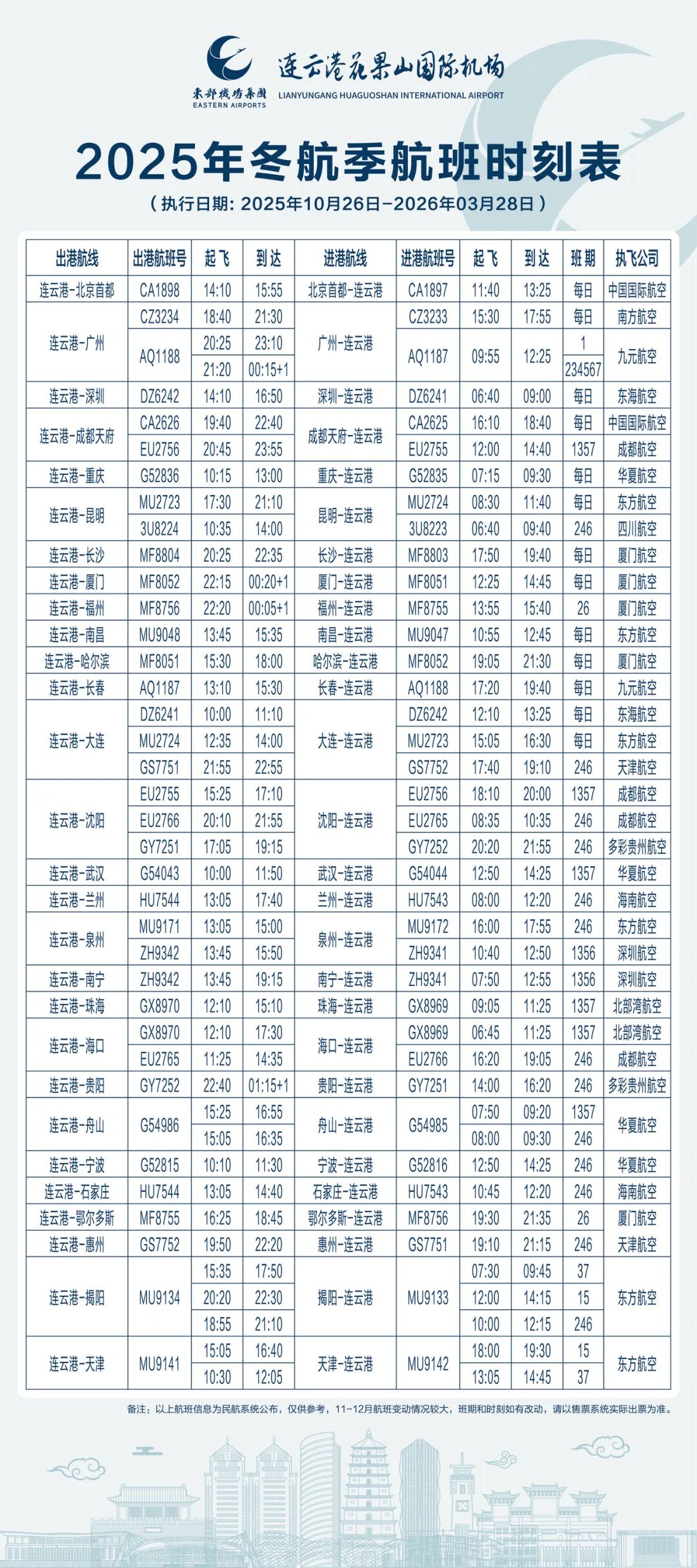 2025年冬航季航班時刻表.jpg