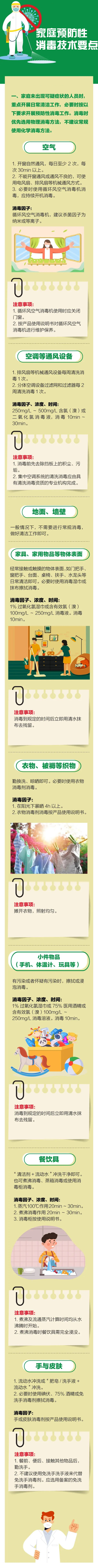 一圖了解家庭預(yù)防性消毒技術(shù)要點(diǎn).png