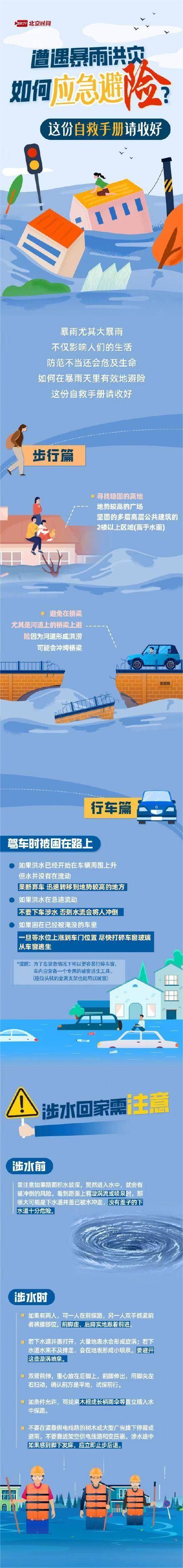 避險(xiǎn).jpeg