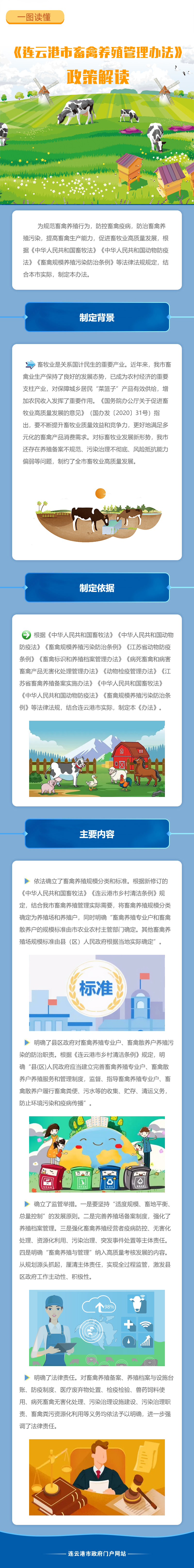 《連云港市畜禽養殖管理辦法》圖解.jpg