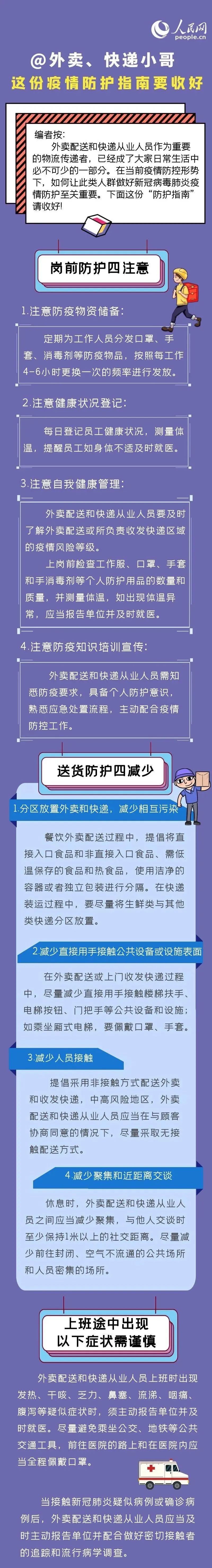 外賣、快遞小哥 請收好這份疫情防護指南 送貨別忘“四減少”.jpg