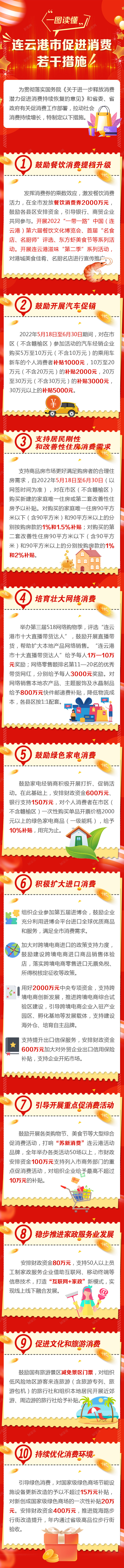 一圖讀懂《連云港市促進(jìn)消費若干措施》.png