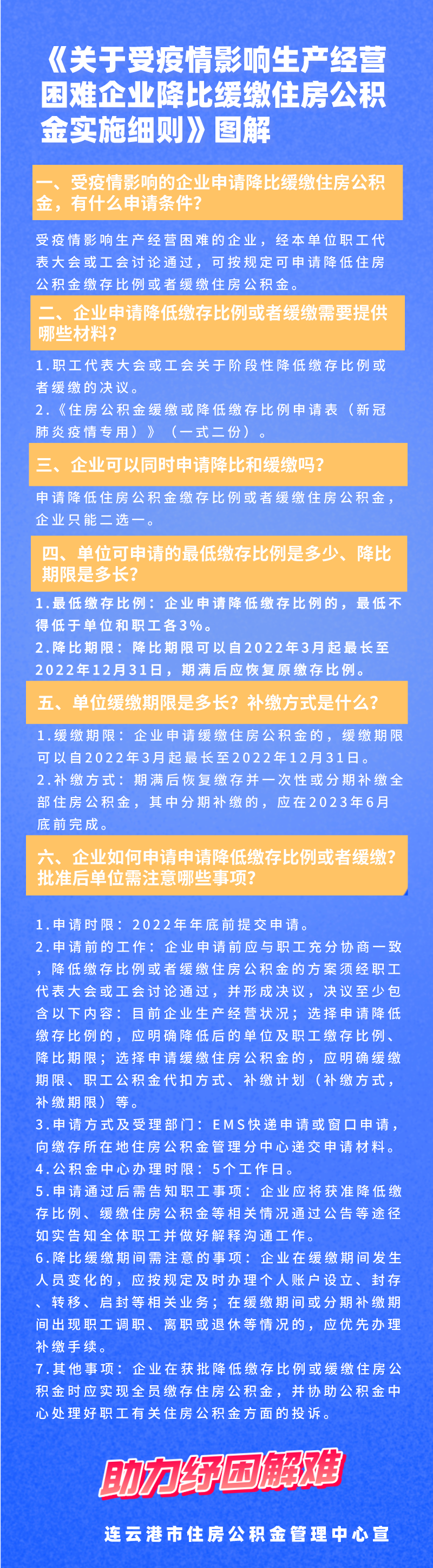 《關于受疫情影響生產經營困難企業降比緩繳住房公積金實施細則》圖解.png