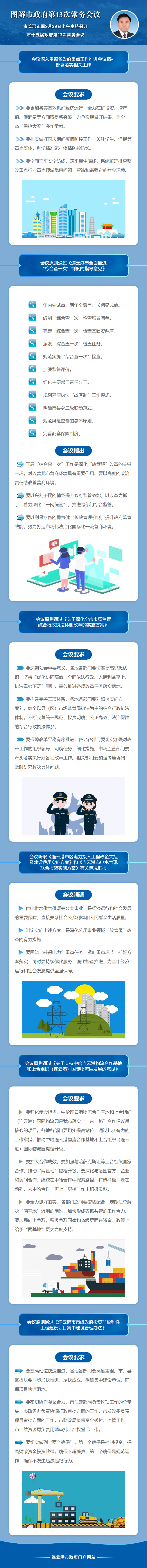 圖解市政府第13次常務會議.jpg