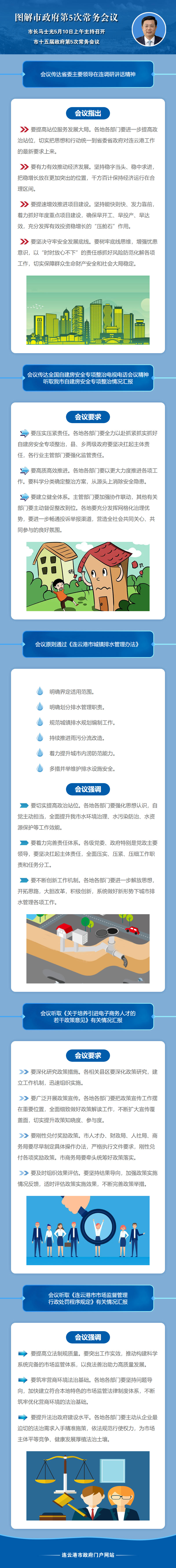 市政府05次常務(wù)會圖解.jpg