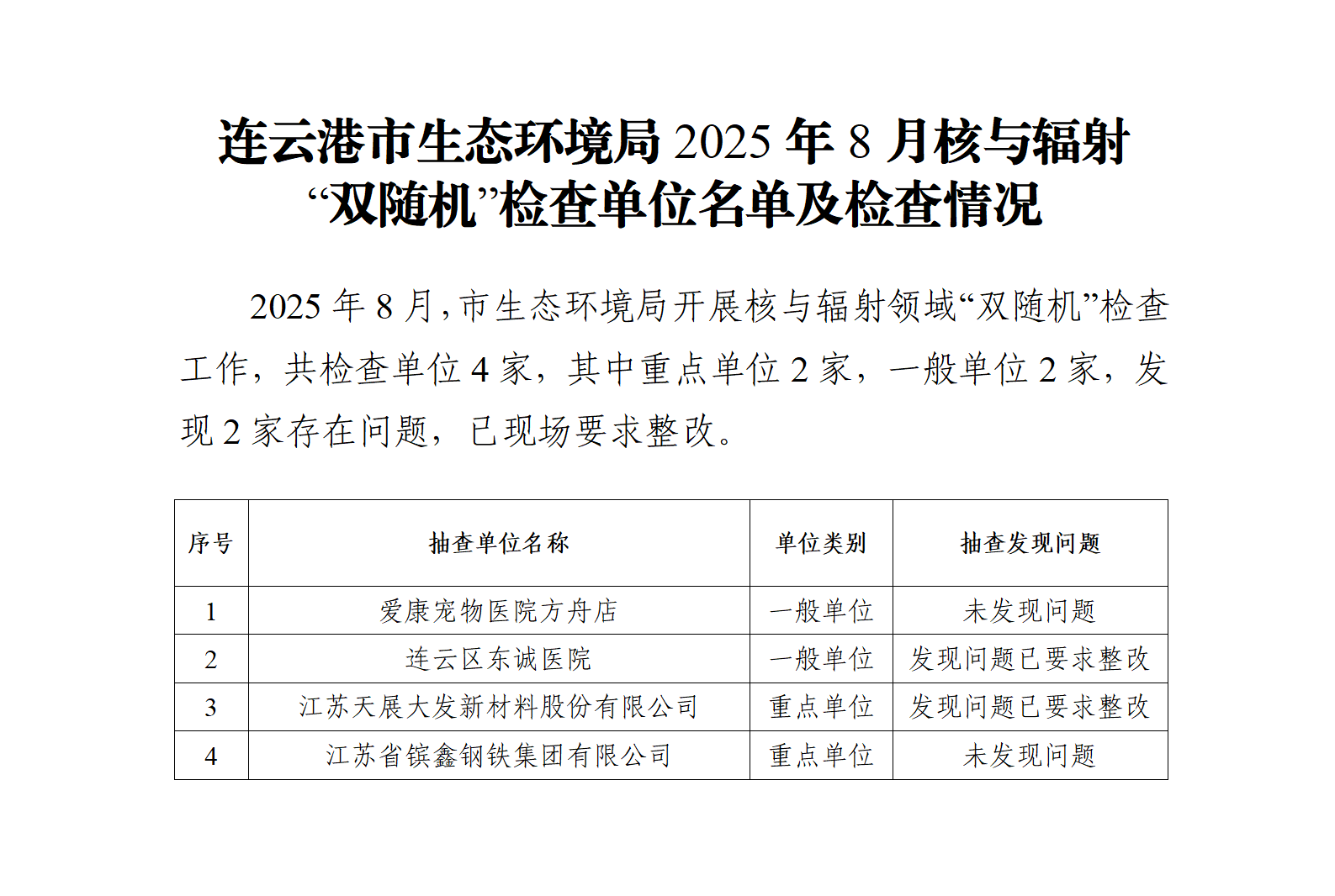 市生態環境局2025年8月核與輻射 “雙隨機”檢查單位名單及檢查情況.png