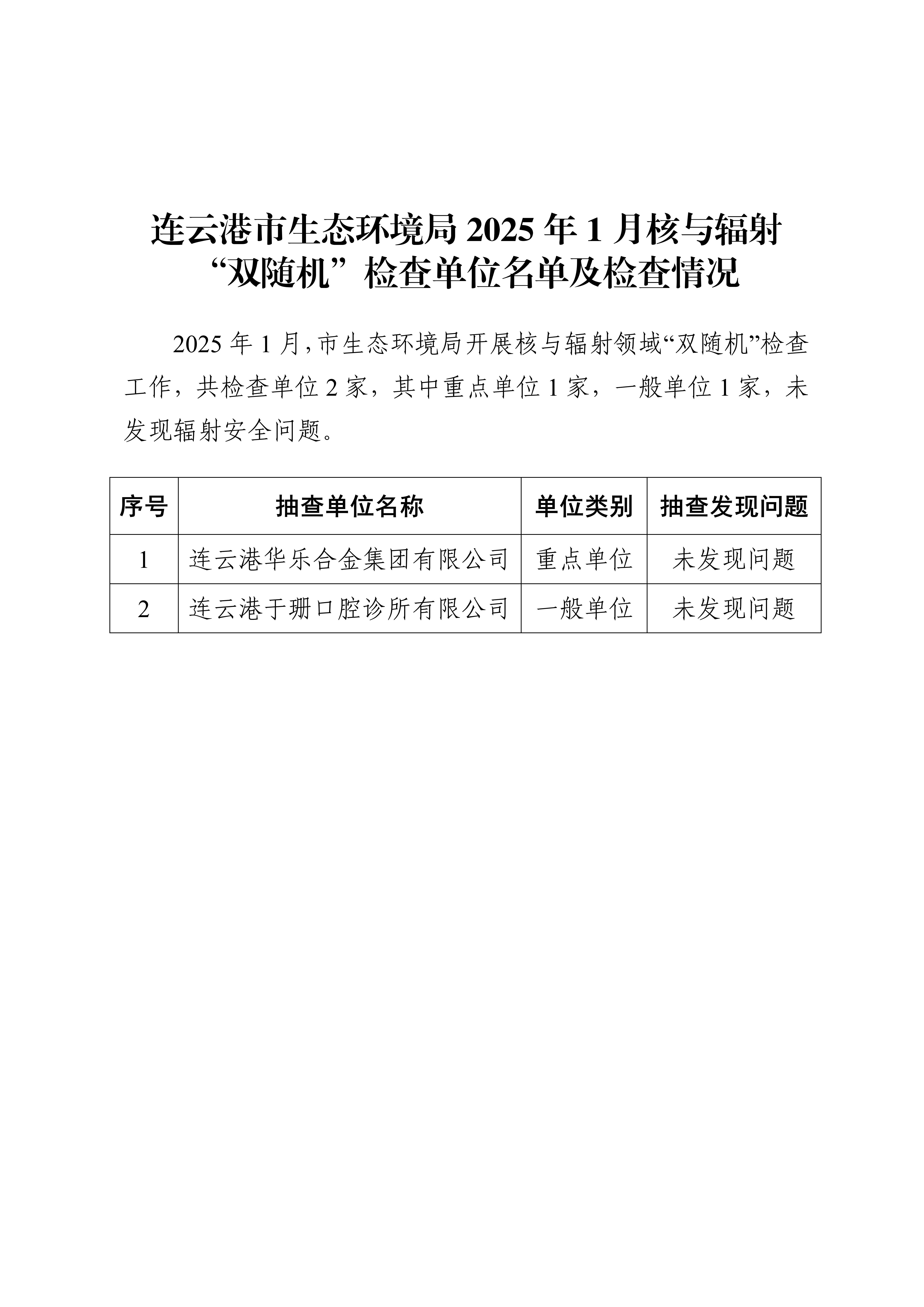 市生態環境局2025年1月核與輻射“雙隨機”檢查單位名單及檢查情況.jpg