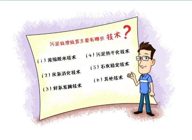 凈化工業(yè)廢水主要有哪些技術(shù).png