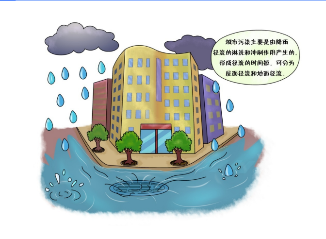 城市污染源有哪些特點(diǎn).png