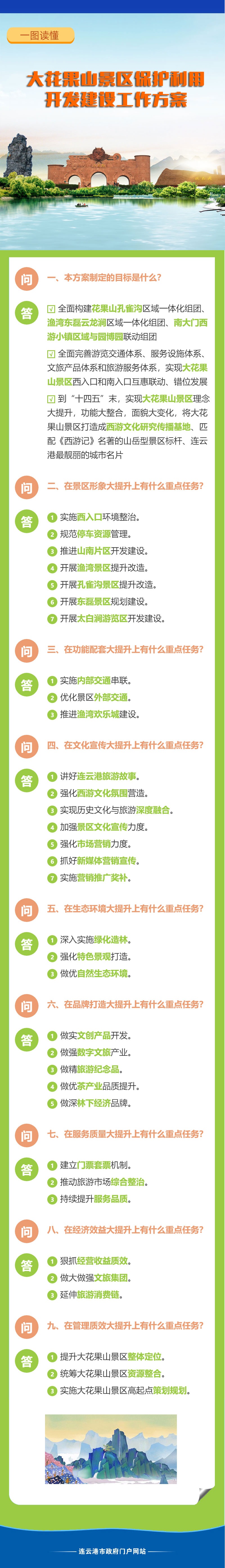 一圖讀懂《大花果山景區保護利用開發建設工作方案》.jpg