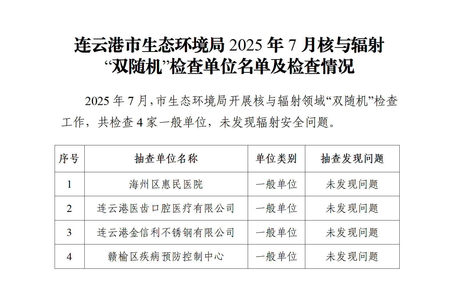 市生態(tài)環(huán)境局2025年7月核與輻射“雙隨機”檢查企業(yè)名單及檢查情況.png