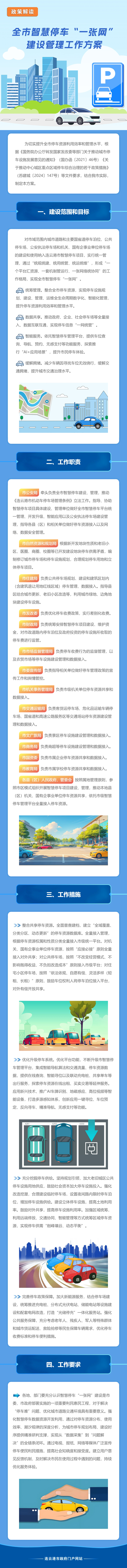 一圖讀懂《全市智慧停車“一張網”建設管理工作方案》.jpg