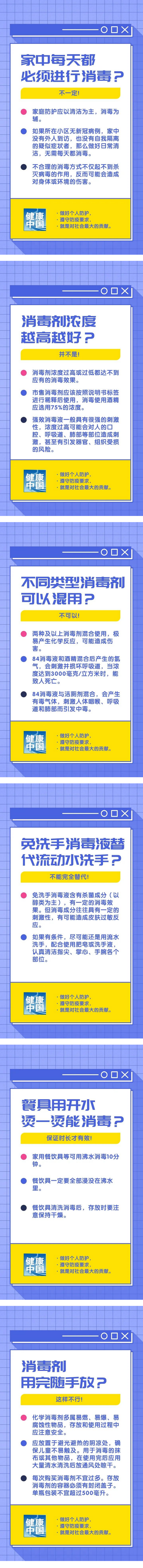 疫情期間居家消毒，這六大誤區要避開！.png